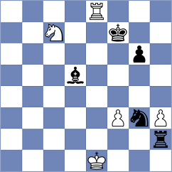 Rusan - Rodrigues Mota (Chess.com INT, 2021)