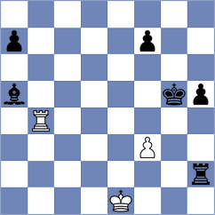 Klukin - Namitbir (chess.com INT, 2024)
