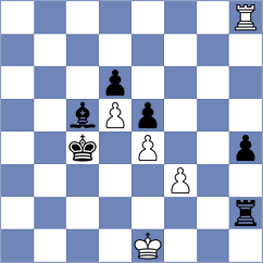 Kim - Moskvin (chessassistantclub.com INT, 2004)