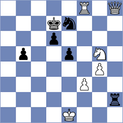 Domin - Kandil (chess.com INT, 2024)