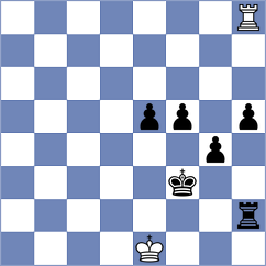 Pincay Coloma - Castillo Gonzalez (Chess.com INT, 2021)