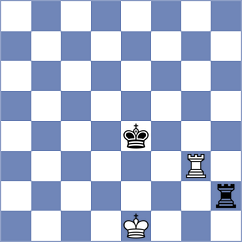 Sanchez Alvares - Kornyukov (Chess.com INT, 2021)