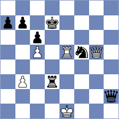 Sanchez - Bon (Chess.com INT, 2021)