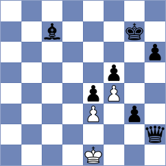 Simonovic - Ortez (chess.com INT, 2022)