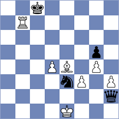 Maidana - Ohanyan (Chess.com INT, 2020)