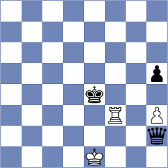 Pinero - Zhigalko (chess.com INT, 2024)