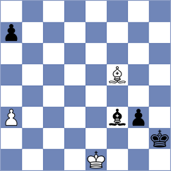 Shi - Liang (Chess.com INT, 2020)