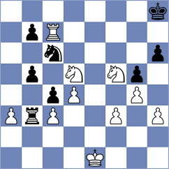 Kleiman - Harshal (chess.com INT, 2023)