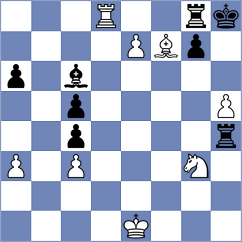 Salem - Mitrabha (chess.com INT, 2023)