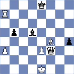 Zemlyanskii - Schwabeneder (chess.com INT, 2023)