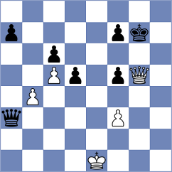Wagner - Movahed (chess.com INT, 2023)