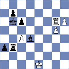 Grinberg - Gerasimenyk (chess.com INT, 2023)