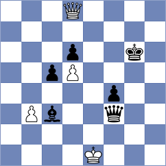 Zaichenko - Srihari (chess.com INT, 2021)