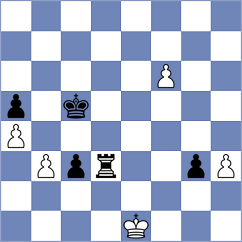 Diakonova - Novik (Chess.com INT, 2021)