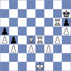 Brodsky - Adireddy (chess.com INT, 2024)
