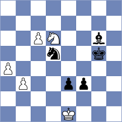 Kozak - Lopez (chess.com INT, 2023)