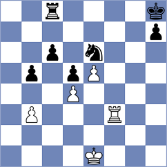 Chlpik - Kucza (chess.com INT, 2023)