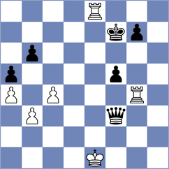 Kukhmazov - Chyngyz (chess.com INT, 2024)