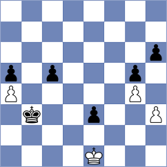 Wael Sabry - Romanchuk (chess.com INT, 2024)