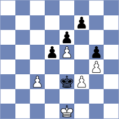 Bonaveri - Guzman (chess.com INT, 2024)