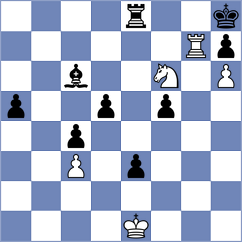 Altarboosh - Kniazev (Chess.com INT, 2020)