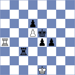 Yakovlev - Gokerkan (chess.com INT, 2024)