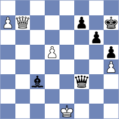 Suvorov - Mekhitarian (Chess.com INT, 2020)