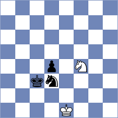 Storey - Shahinyan (Chess.com INT, 2020)