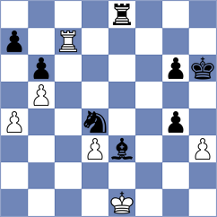 Oosthuizen - Belohlavek (Chess.com INT, 2021)