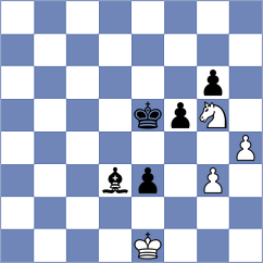 Szabo - Shuvatkin (Chess.com INT, 2020)