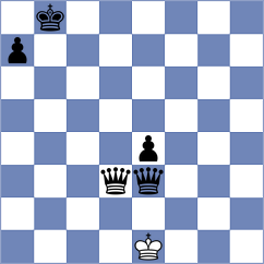 Khokhlova - Ozates (chess.com INT, 2023)