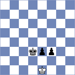 Kostava - Alinasab (Chess.com INT, 2021)