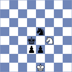 Aizpurua - Kukhmazov (chess.com INT, 2023)