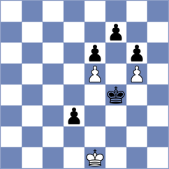 Moosanezhad - Khalili (Chess.com INT, 2021)