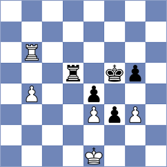 Shalkhatsky - Aradhya (Chess.com INT, 2021)