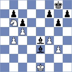 Itkis - Valdes Escobar (chess.com INT, 2023)