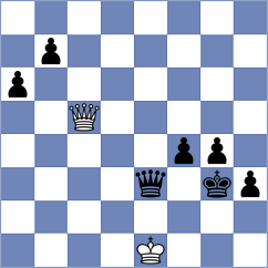 Taspinar - Ritvin (chess.com INT, 2023)