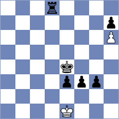 Navalgund - Aghasiyev (Chess.com INT, 2021)