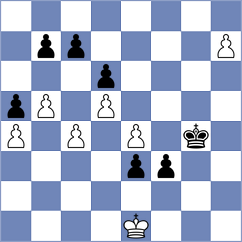 Keymer - Olund (Chess.com INT, 2020)