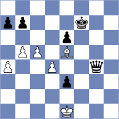 Cuenca Jimenez - Le Goff (chess.com INT, 2024)