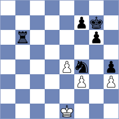 Nascimento - Grabinsky (Chess.com INT, 2020)