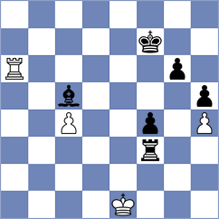 Cuenca Jimenez - Giri (chess.com INT, 2024)