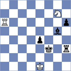 Panesar - Drygalov (chess.com INT, 2024)