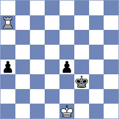 Corrales Jimenez - Kireev (Chess.com INT, 2018)