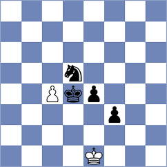 Reprintsev - Petrosian (chess.com INT, 2023)
