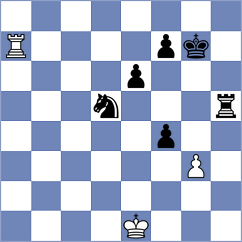 Grunberg - Ahmadzada (chess.com INT, 2023)