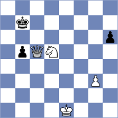 Jazdanovs - Filipovic (chess.com INT, 2024)