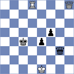 Goss - Gordon (Chess.com INT, 2020)