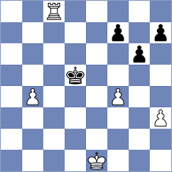 Sourath - Demchenko (chess.com INT, 2024)