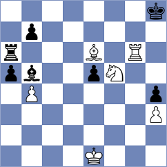 Cubas - Wilk (chess.com INT, 2024)